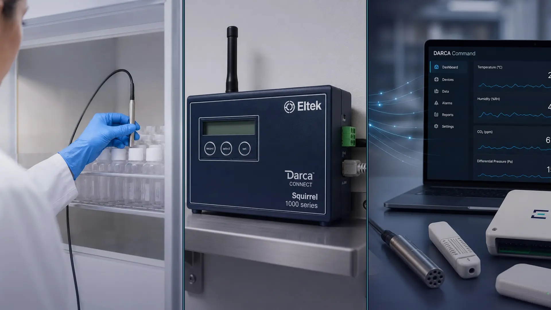 Three panels showing the Darca Solutions Suite — a gloved technician placing a Darca Collect probe into a laboratory fridge, the Eltek Darca Connect wireless hub, and the Darca Command dashboard showing live temperature, humidity and CO₂ readings.